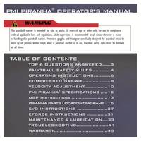 PMI Piranha Gun V5.3 Manual